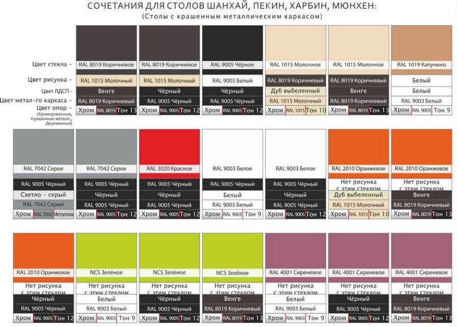 Фото Стол обеденный Мюнхен (110) от производителя Аврора в Новороссийске по цене 9&nbsp;040 ₽