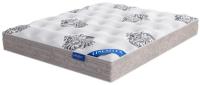 Фото matrasy-pruzhinnye матрас infiniti (инфинити) производитель Линия Флекс