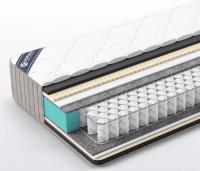 Фото  матрас titan magnum (титан магнум) производитель 