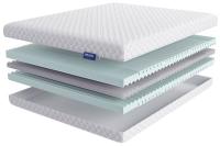 Фото  матрас ergozone (эргозон) производитель Линия Флекс