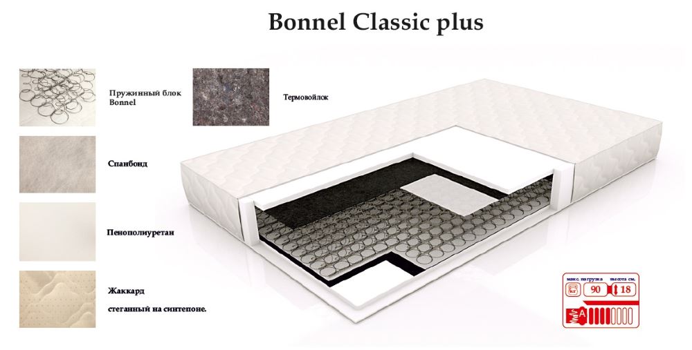 Фото Матрас Боннель классика плюс (Bonnel classic pluss) от производителя DOORсон  в Новороссийске по цене 6 240 ₽