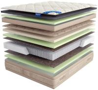 Фото  матрас divine memory (дивайн мемори) производитель Линия Флекс