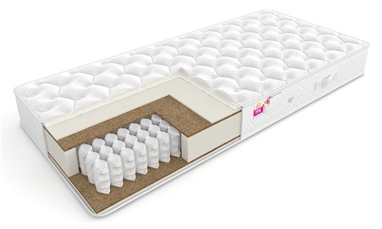 Фото Матрас Active (Актив) от производителя Сити в Новороссийске по цене 7 910 ₽