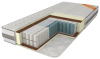 Фото Матрас Роксана от производителя Браво-мебель в Новороссийске по цене 17&nbsp;740 ₽