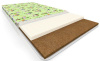 Фото Матрас Умка (ППУ) от производителя Вега в Новороссийске по цене 4&nbsp;680 ₽